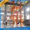 Button Press Guide Rail Cargo Lift For Warehouses Factories Highways And Steet