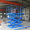 Explosion Proof Mechanical Industrial Hydraulic Scissor Lift With CE